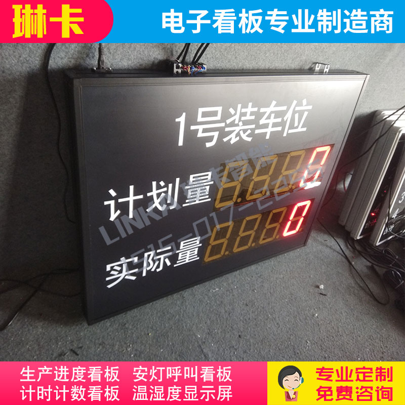 汽車生產(chǎn)線計(jì)劃量實(shí)際量電子看板