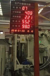 大型機(jī)械車間生產(chǎn)計(jì)數(shù)顯示屏?